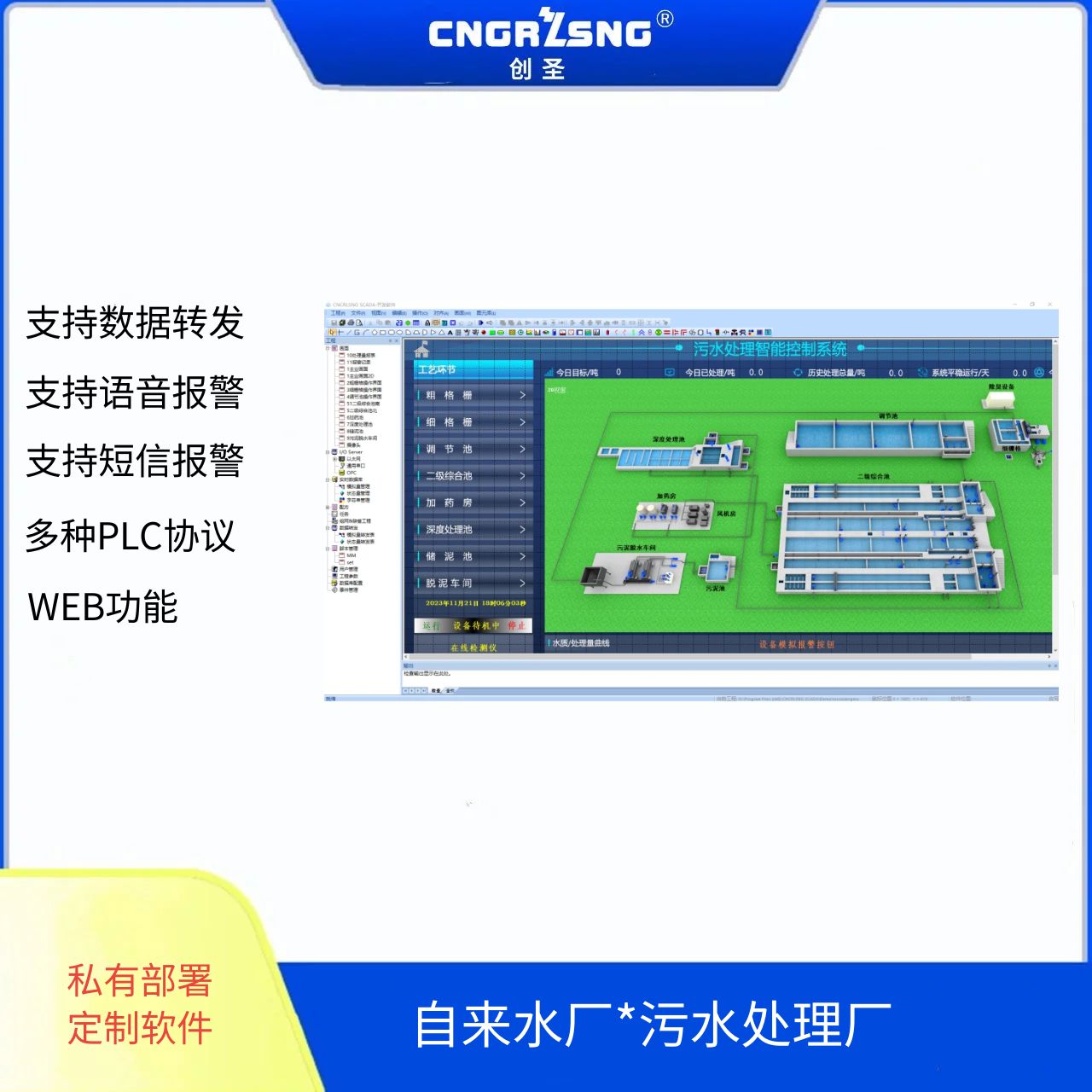 (chung)ʥSCADA